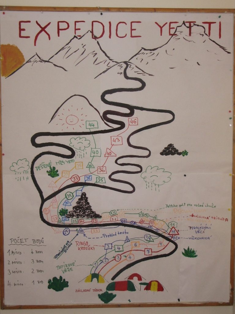 2007_Yetti