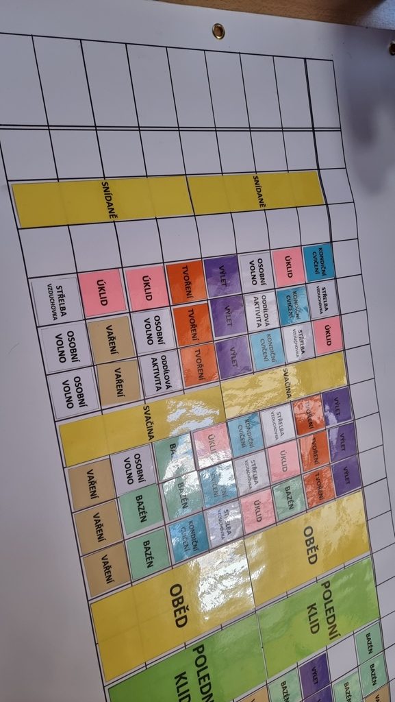 Program_dne_II_05