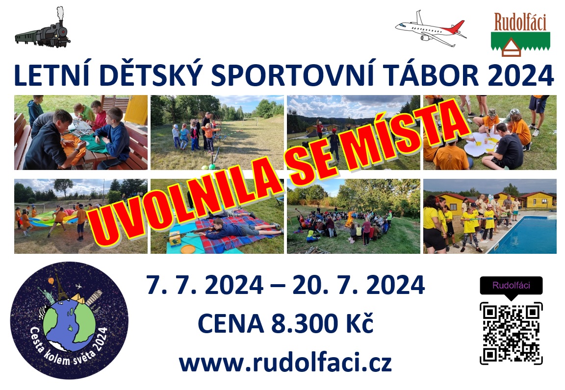 240610_Letacek_tabor_2024_uvolněná_místa